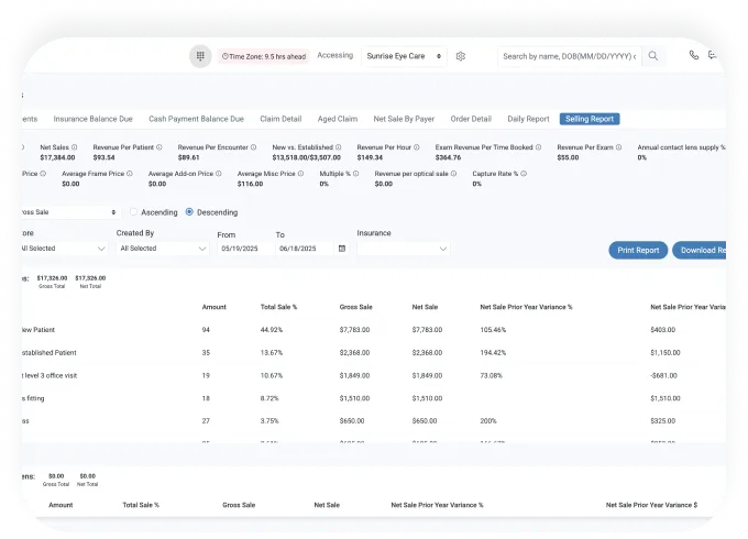 financial integarity