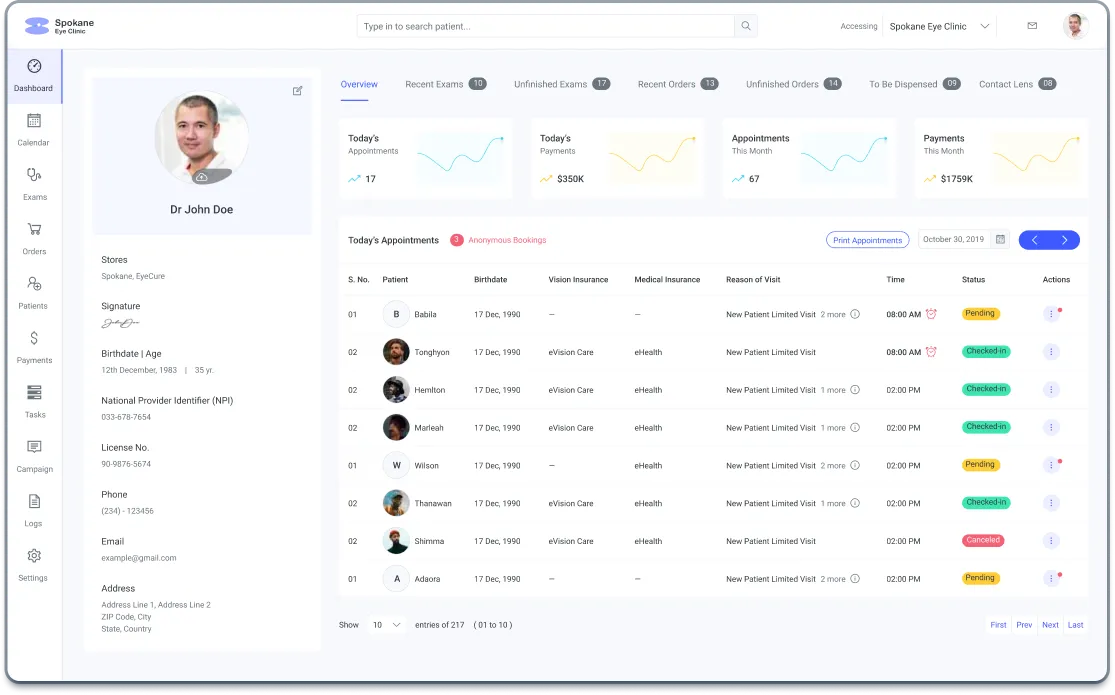 itrust dashboard