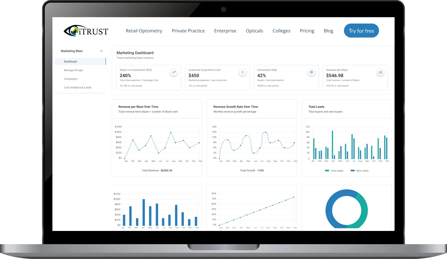 marketing blast