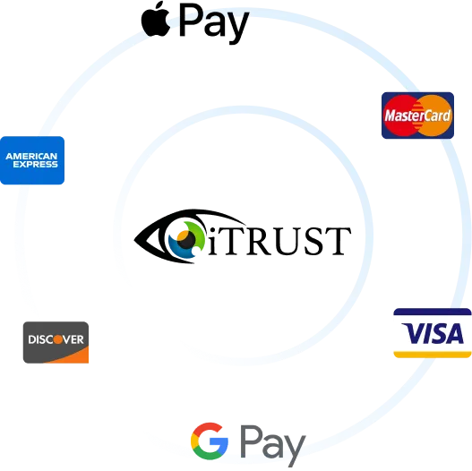 Payments Image