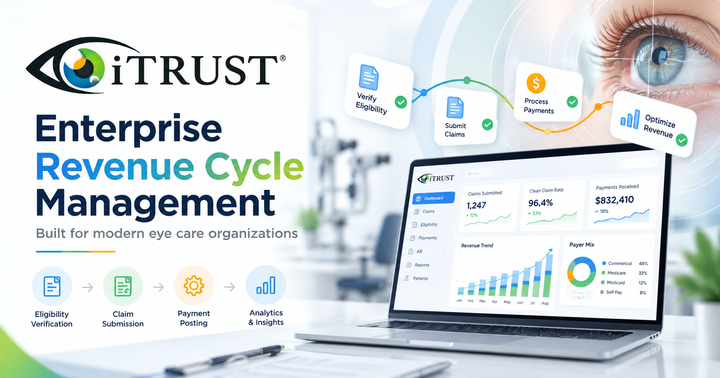 Revenue Cycle Management for Modern Eye Care: How iTRUST Delivers Enterprise-Ready RCM